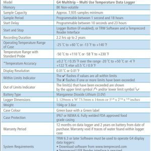 temprecord g4 multitrip temperature logger